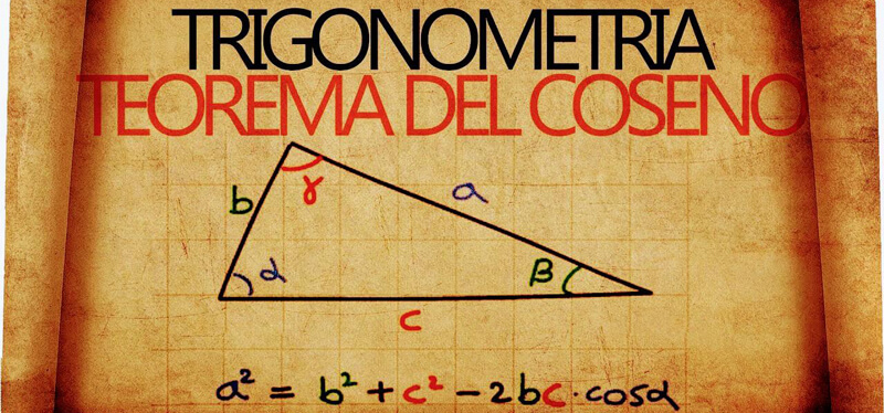 Immagine Teorema dei Seni e Teorema del Coseno