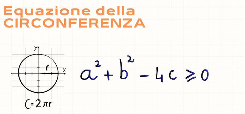 Immagine Equazione della Circonferenza